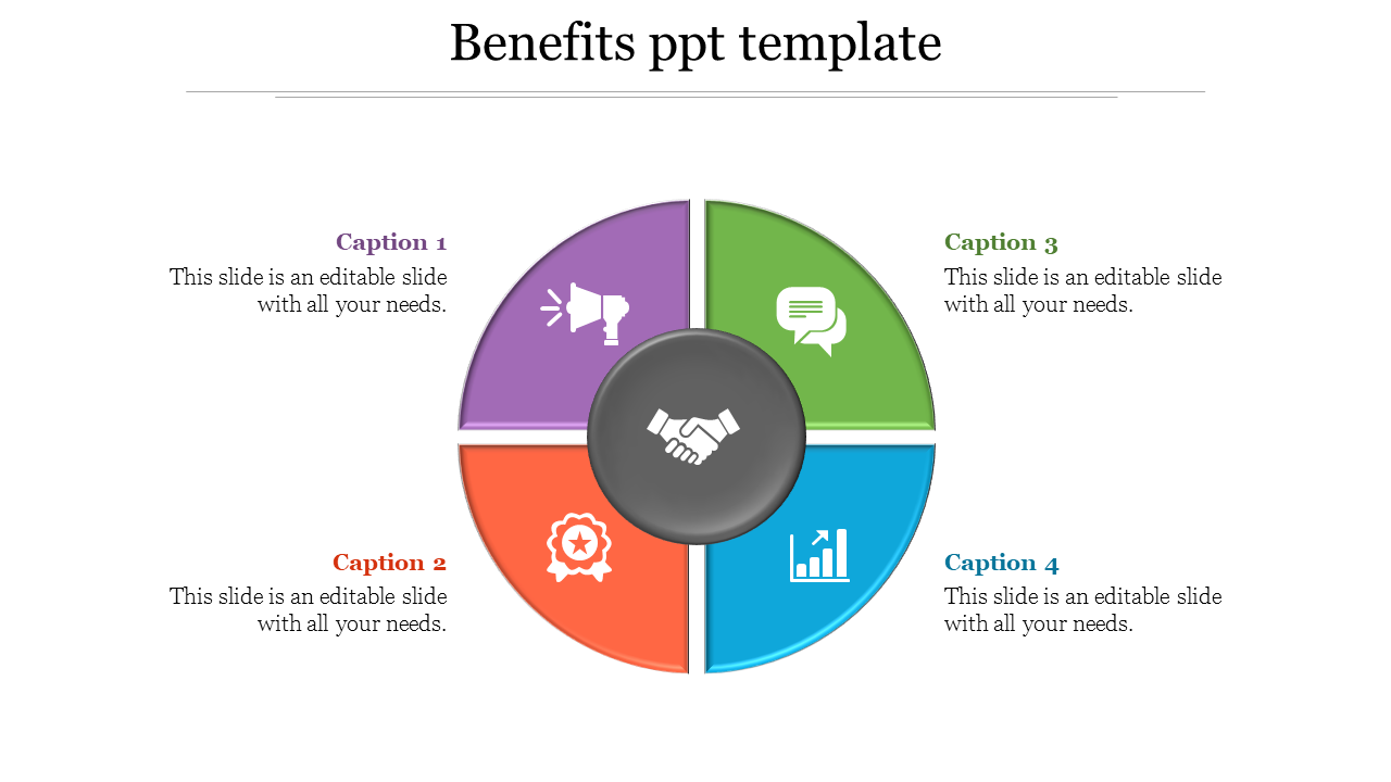benefits ppt template